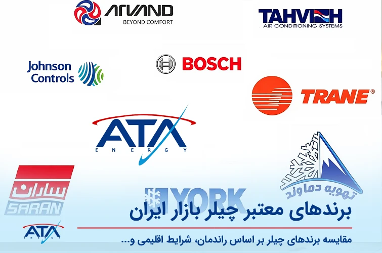 لوگوی برندهای برتر چیلر شامل آتا انرژی، ترین، جانسون کنترلز و برندهای معتبر داخلی