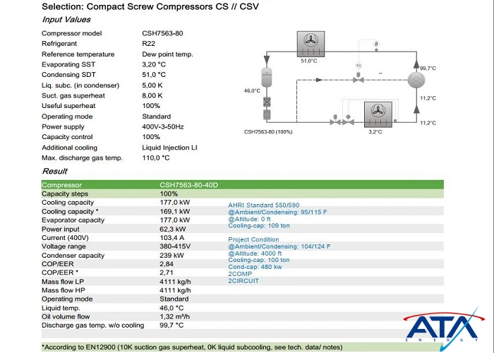 خروجی نرم‌افزار انتخاب کمپرسور جهت محاسبه ظرفیت سرمایشی و ضریب عملکرد