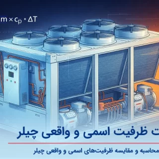 چیلر به همراه فرمول محاسباتی ظرفیت واقعی
