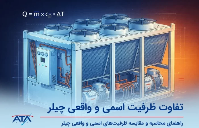 چیلر به همراه فرمول محاسباتی ظرفیت واقعی