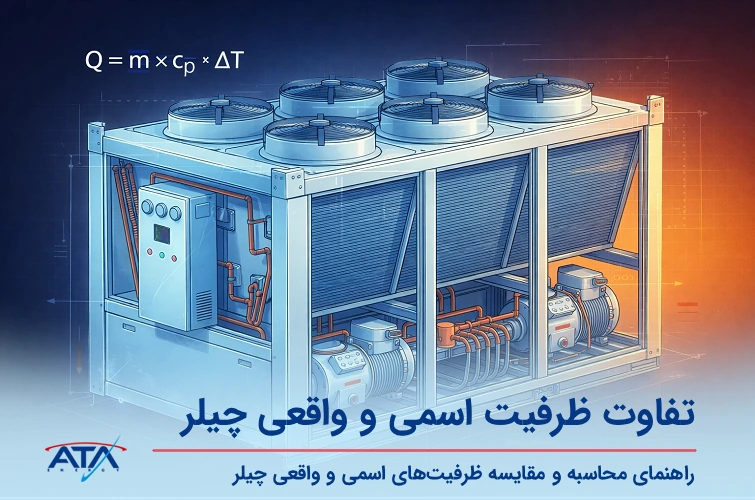 چیلر به همراه فرمول محاسباتی ظرفیت واقعی