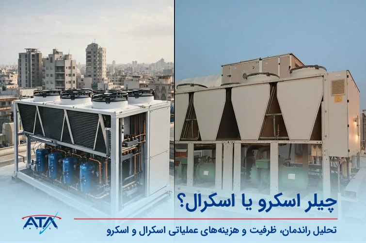 مقایسه ظاهری چیلر اسکرال با چندین کمپرسور آبی‌رنگ و چیلر اسکرو با کمپرسورهای سبز بزرگ