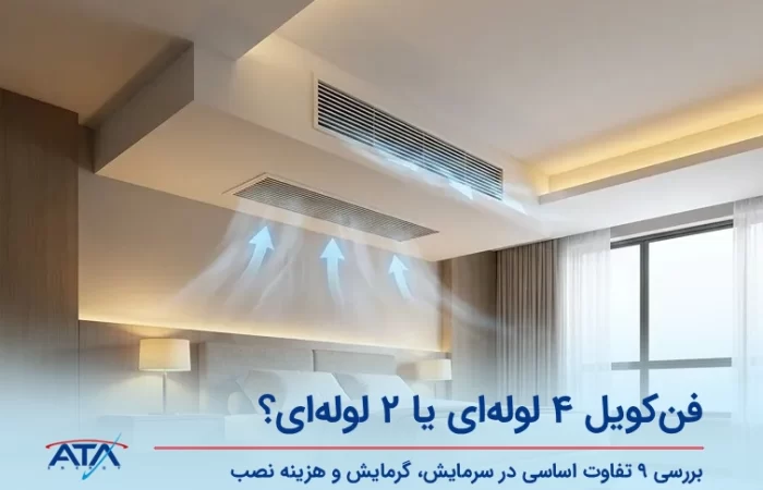 فنکویل سقفی در اتاق خواب با نمایش شماتیک جریان هوای مطبوع با سیستم دو لوله و چهار لوله